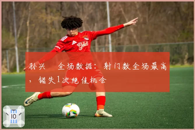 孙兴慜全场数据:射门数全场最高,错失1次绝佳机会